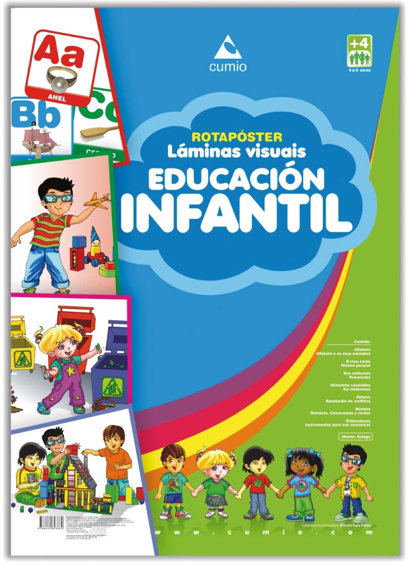 LÁMINAS VISUAIS. EDUCACIÓN INFANTIL