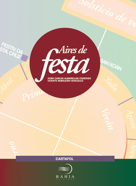 AIRES DE FESTA (GUÍA DE TRABALLO)