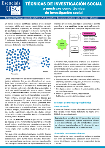 TÉCNICAS DE INVESTIGACIÓN SOCIAL