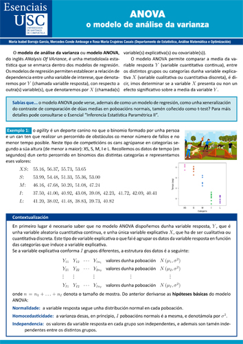 ANOVA