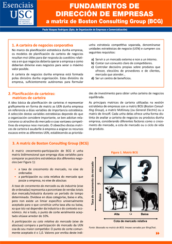 FUNDAMENTOS DE DIRECCIÓN DE EMPRESAS