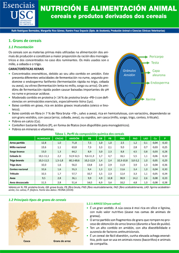 NUTRICIÓN E ALIMENTACIÓN ANIMAL